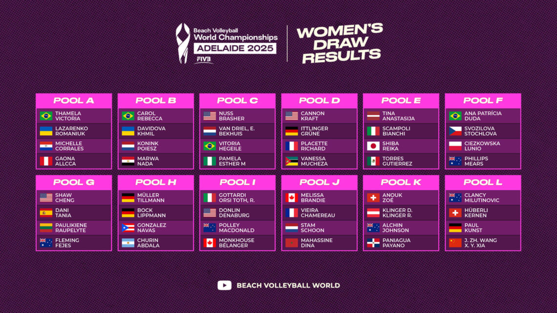 Women draw wk