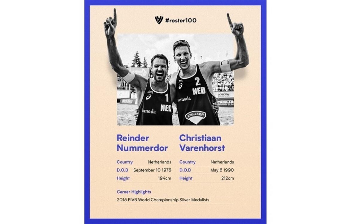 Nummerdor Varenhorst Roster 100 afbeelding 2 website formaat