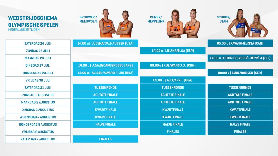 Schema OS website