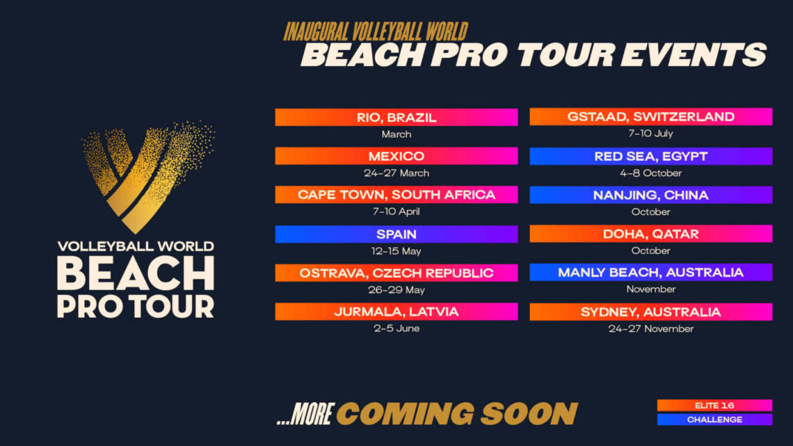 Pro Tour toernooien Elite