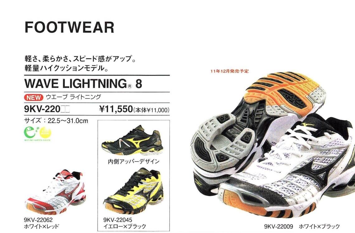 Wave 8
