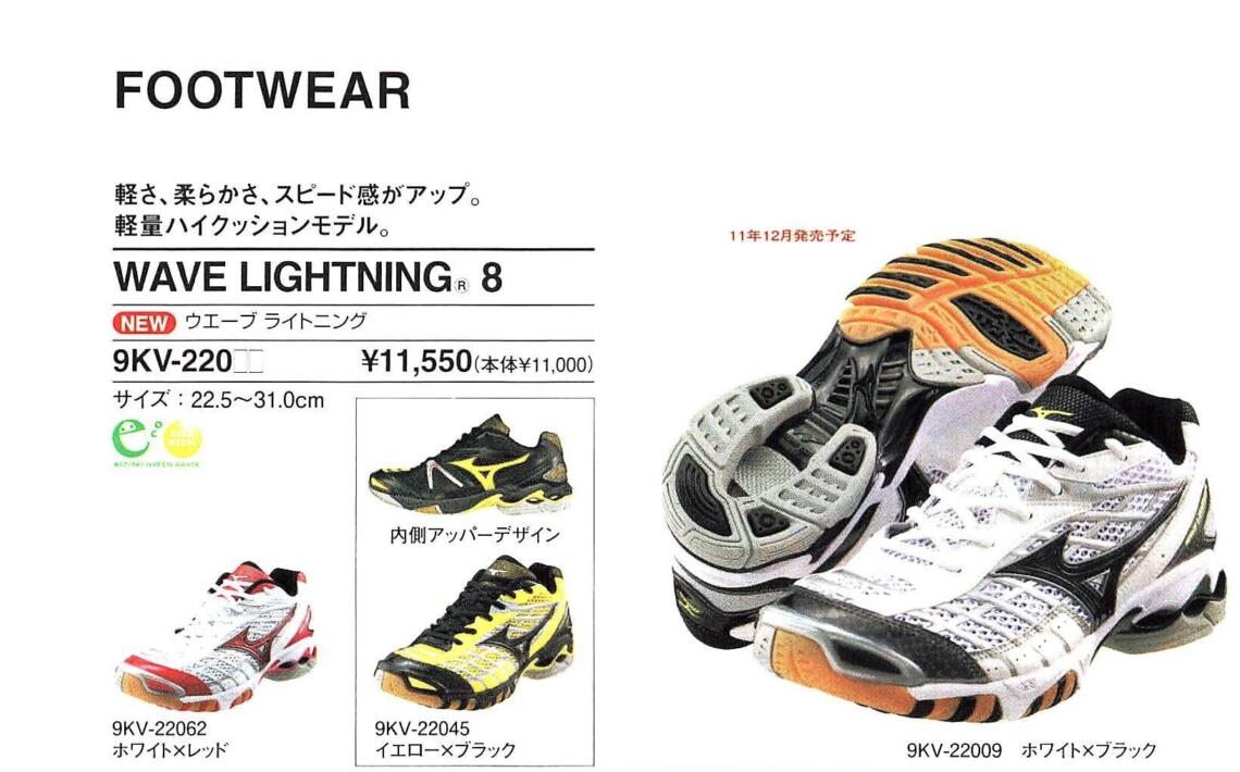 Wave 8