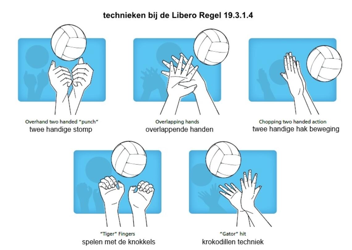 Technieken Libero