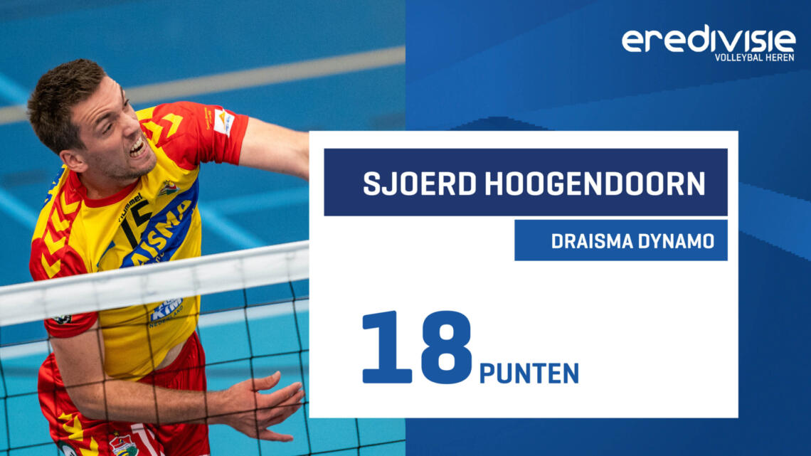 Hoogendoorn topscorer DYN ORI
