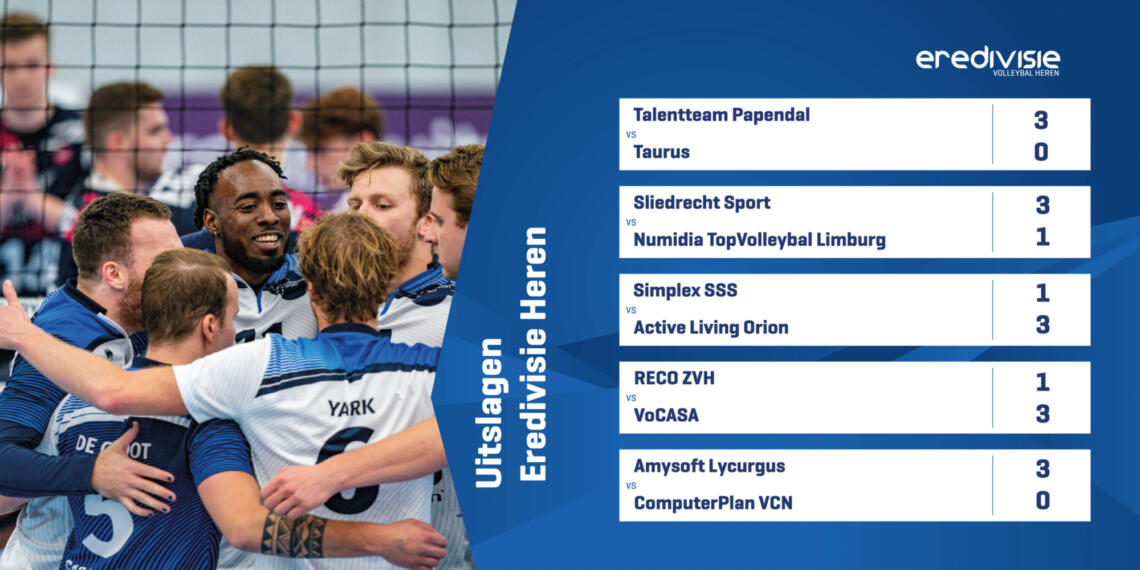 Weekend 17 oktober uitslagen heren