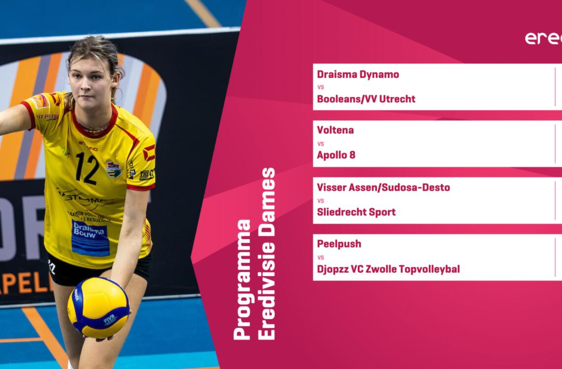 230127 programma dames