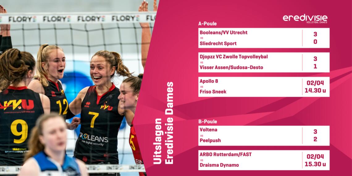 Uitslagen 1 april dames