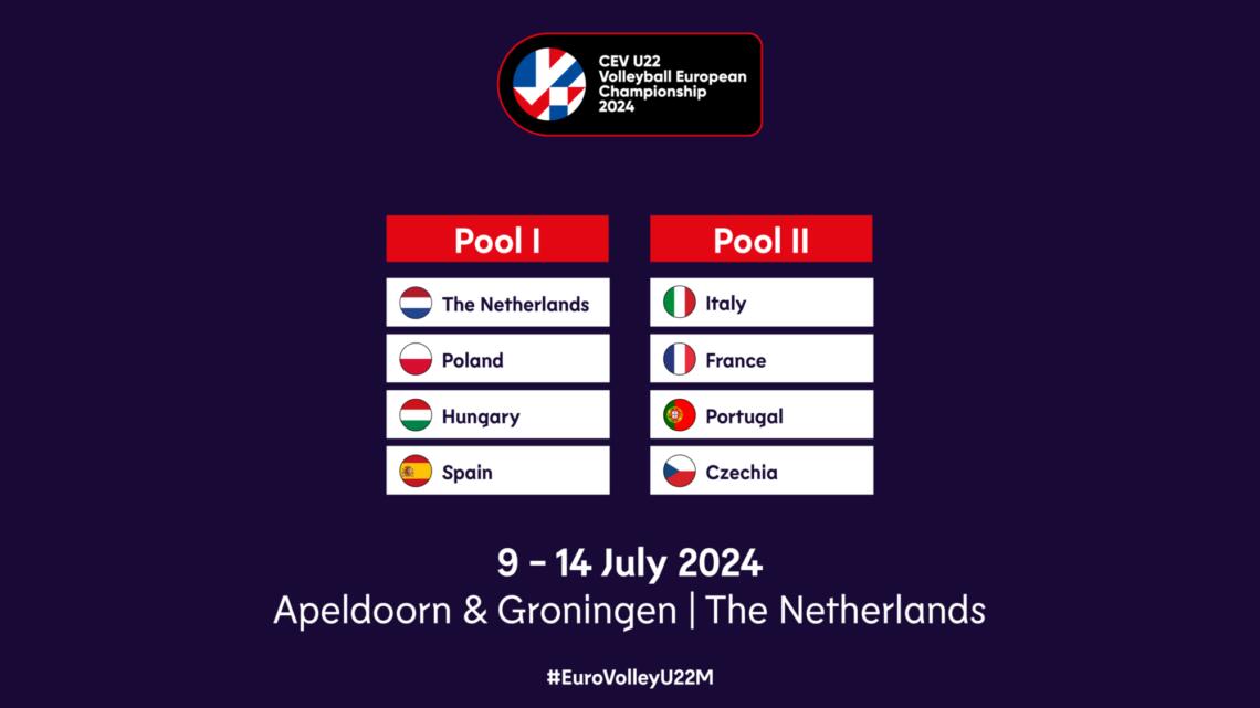 Drawings of Lots U22 M