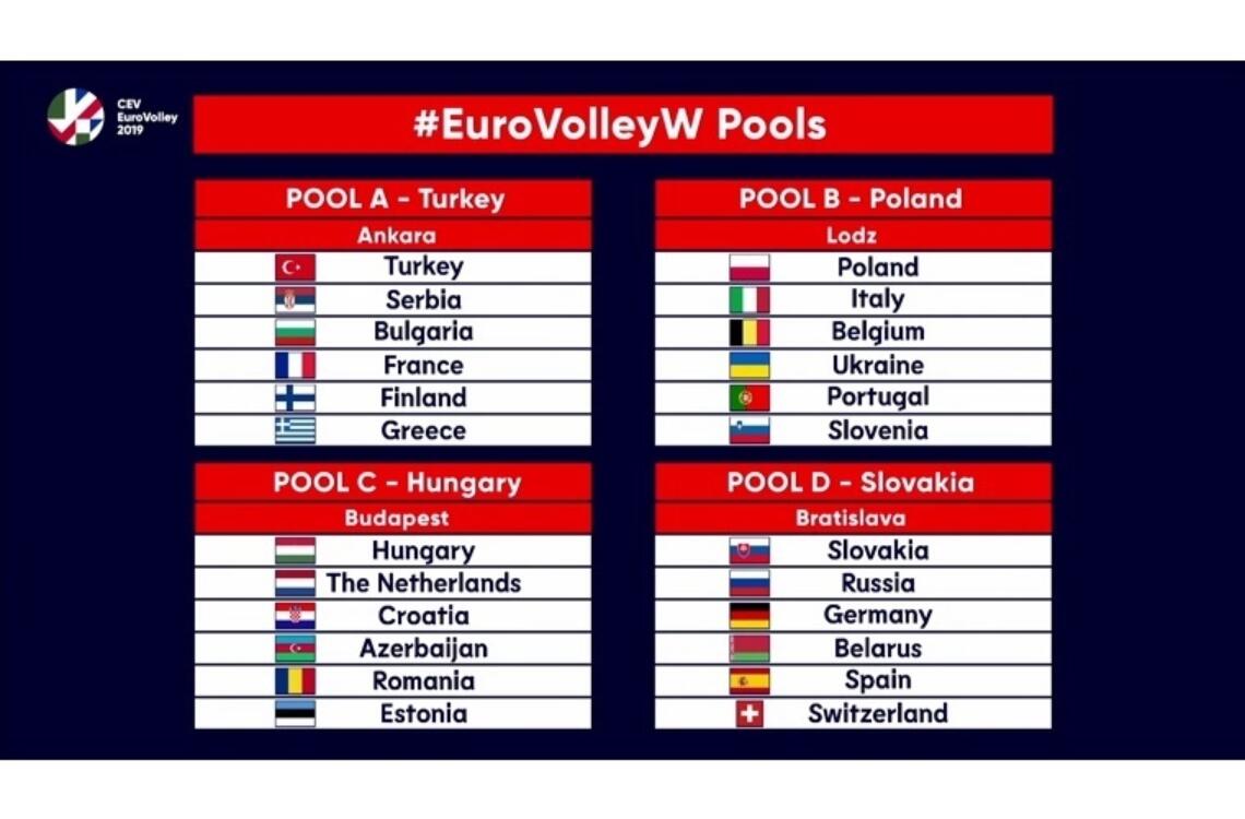 Visual Pools Ek Vrouwen 2019 Website Formaat