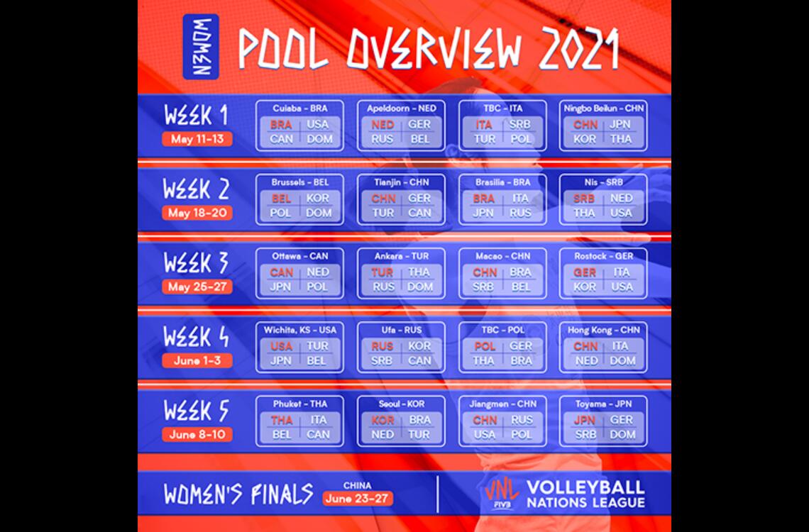 Speelschema VNL 2021