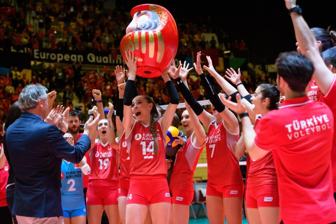 Turkije Wint Ticket Okt Cev