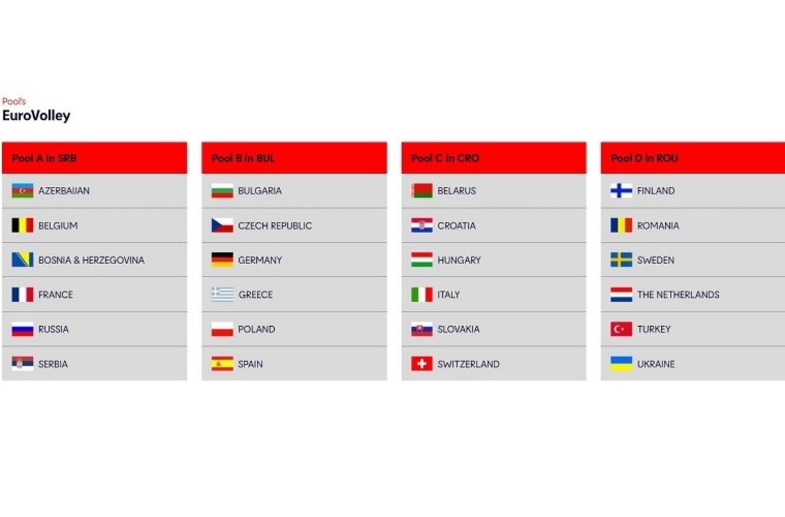 Poules website formaat