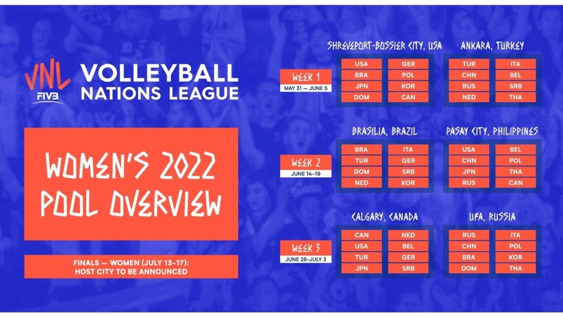 Poules VNL Vrouwen 2022