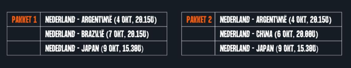 PAKKETTEN