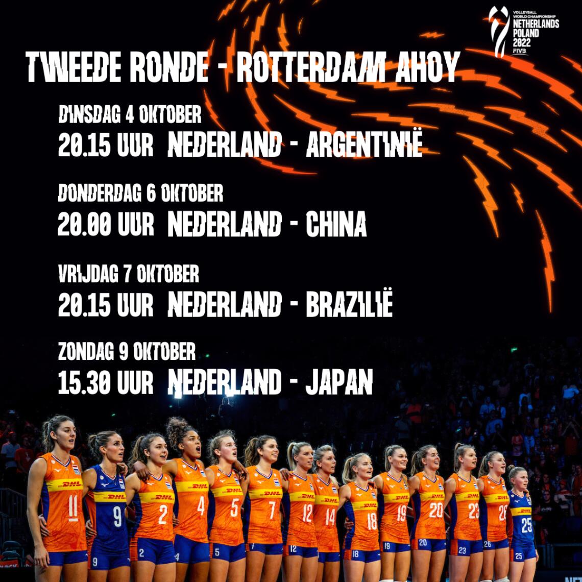 Schema Rotterdam