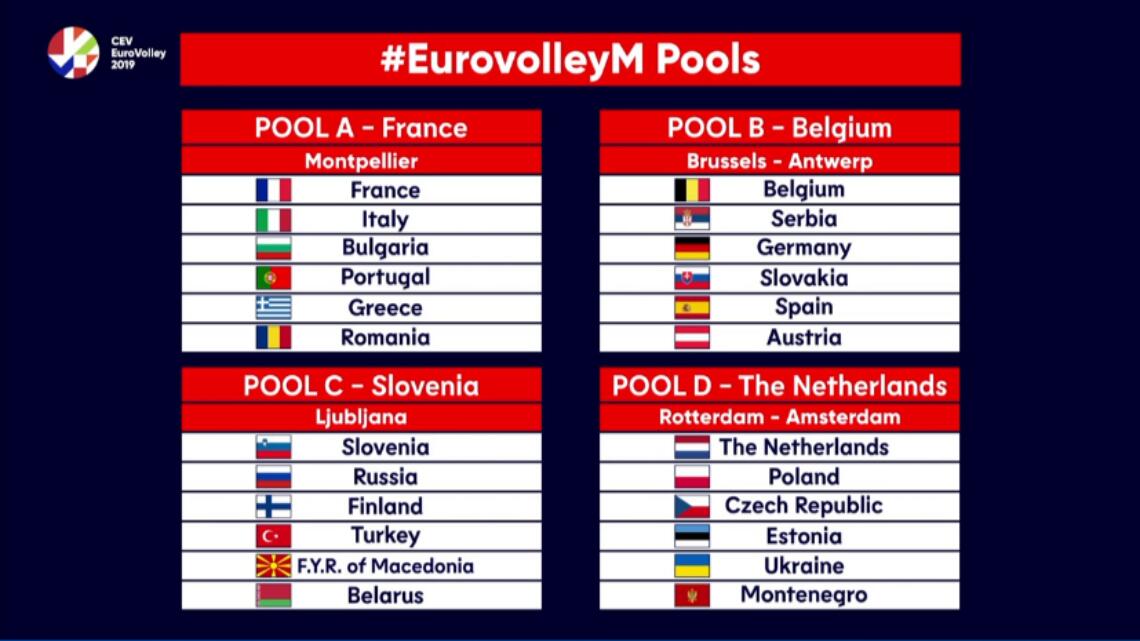 Loting Ek Mannen 2019 Alle Poules