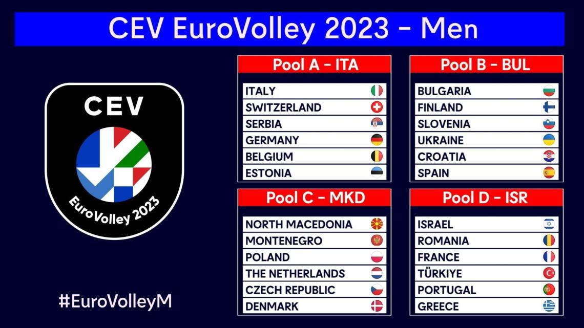 Loting EK Mannen 2023