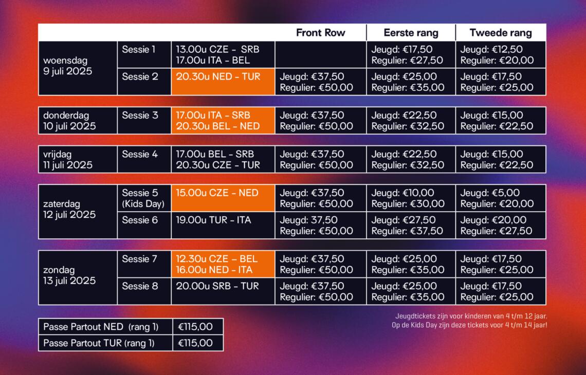 Overzicht tickets