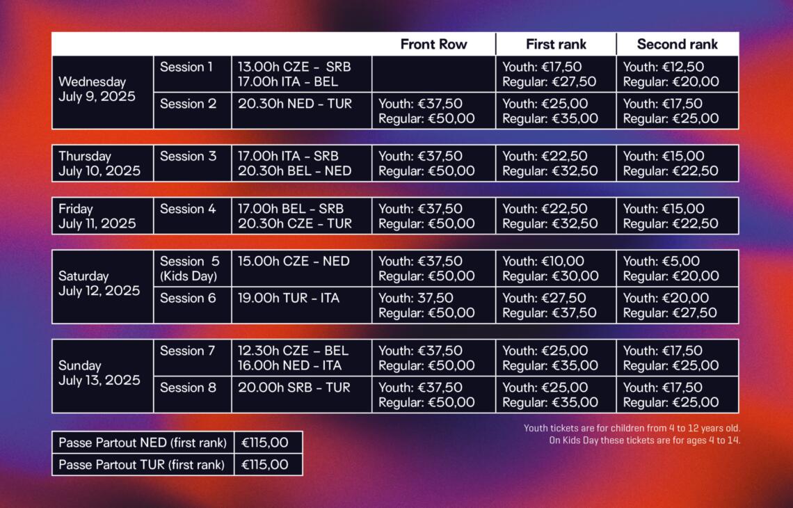 Overzicht tickets ENG