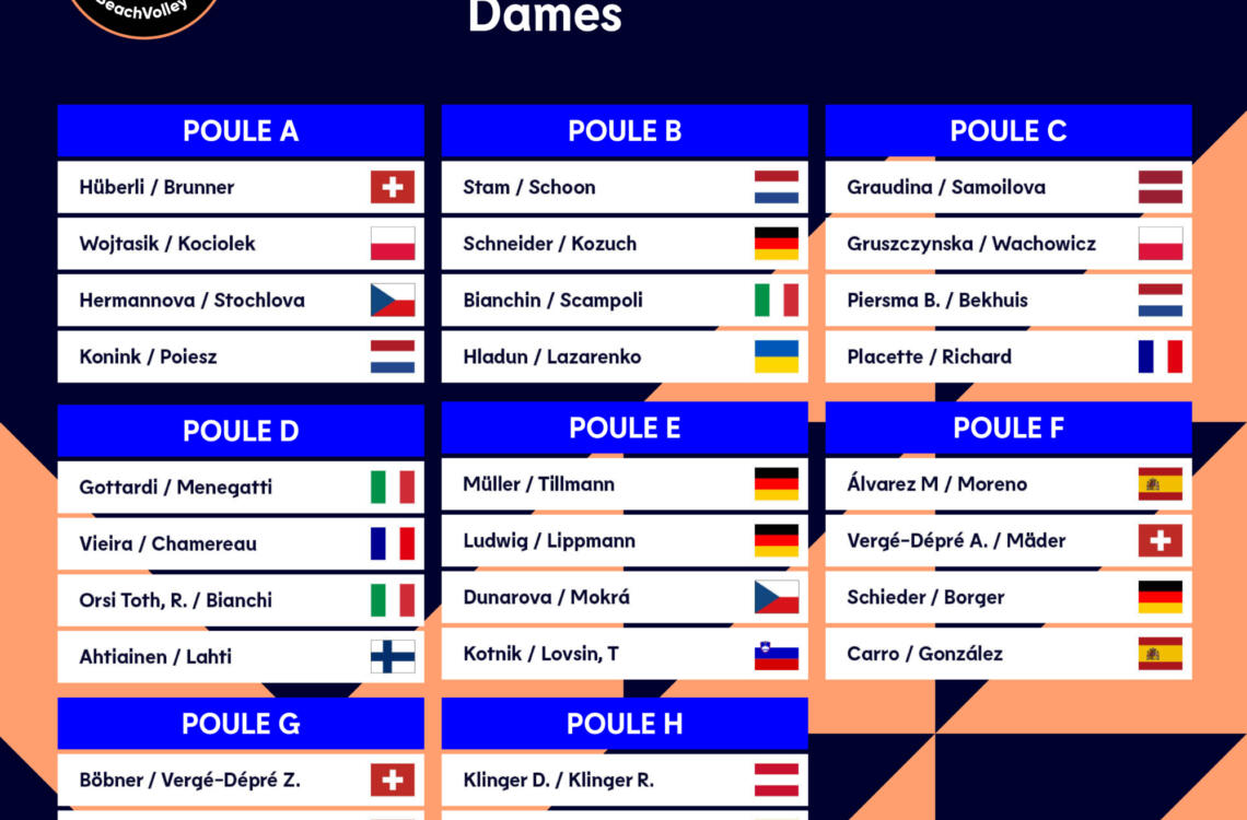 Loting Dames NL