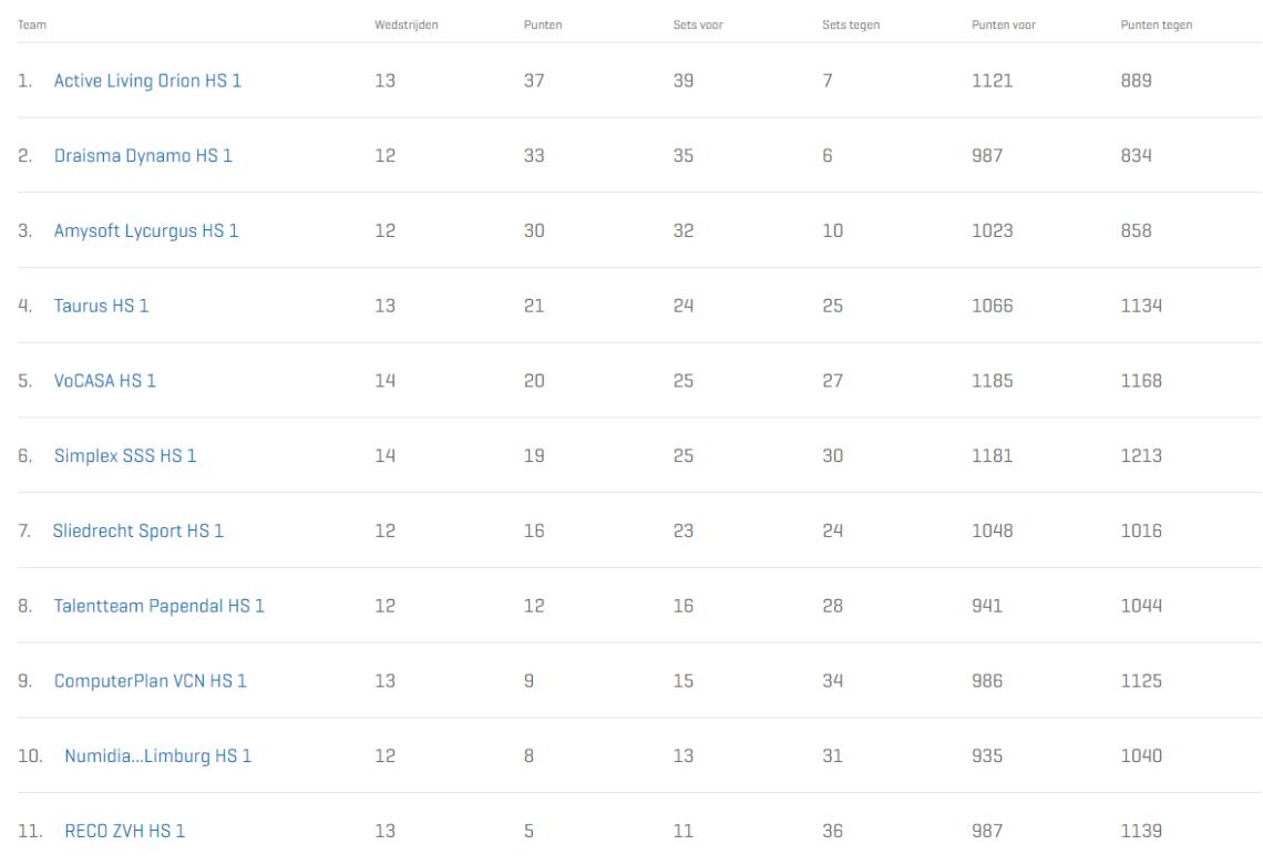 220122 Stand mannen