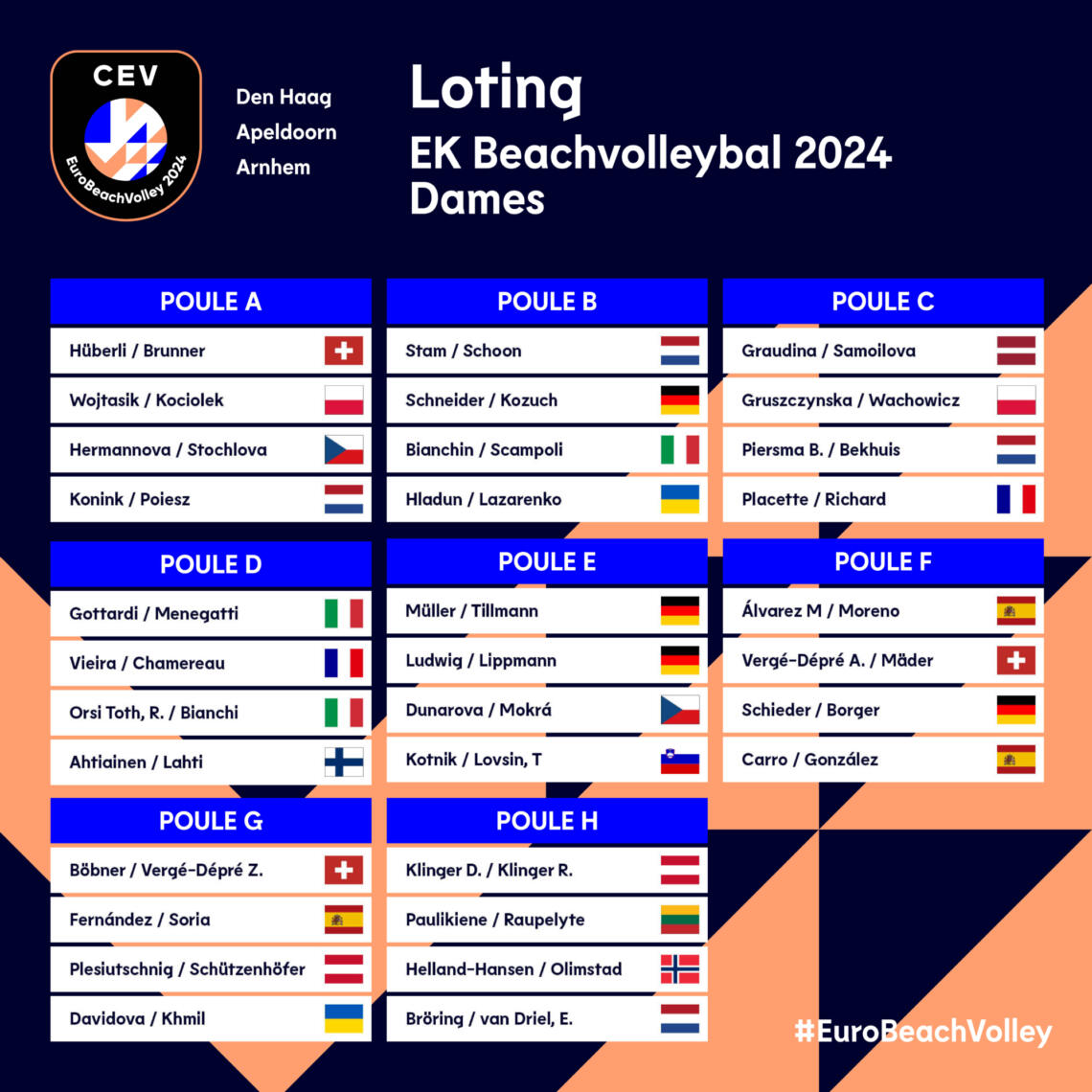 Loting Dames NL