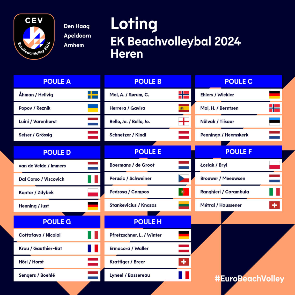 Loting Heren NL