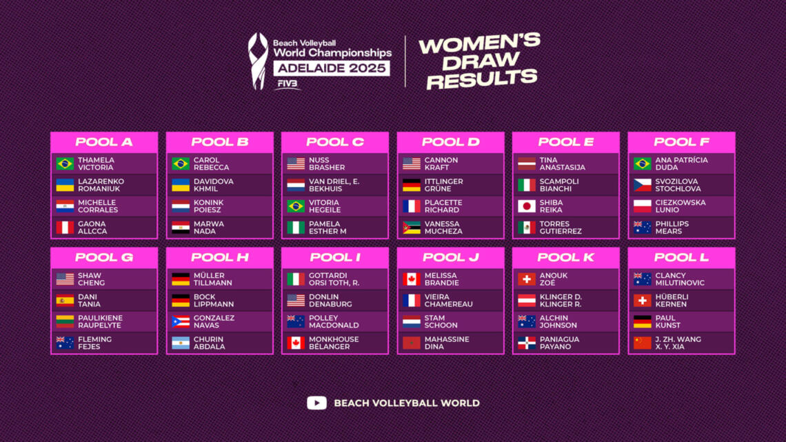 Women draw wk