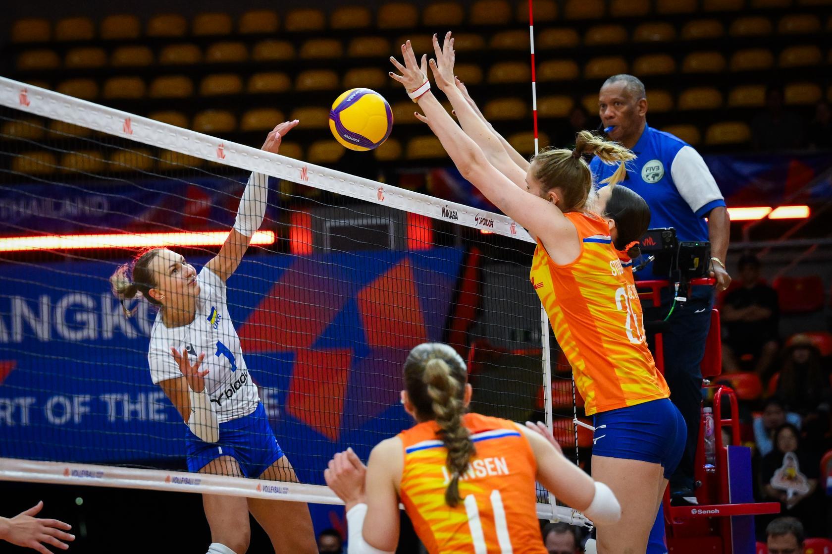 Samenvatting VNL: Oekraïne - Nederland